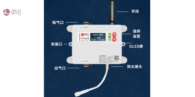 重庆小区气体探测器哪家实惠 欢迎来电 上海逻迅信息科技供应