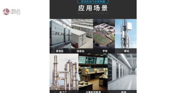 重庆楼道气体探测器供应商 推荐咨询 上海逻迅信息科技供应