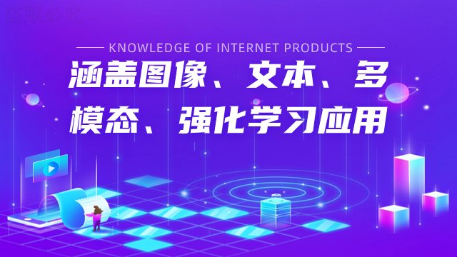 上海AI算法定制业务咨询,算法定制