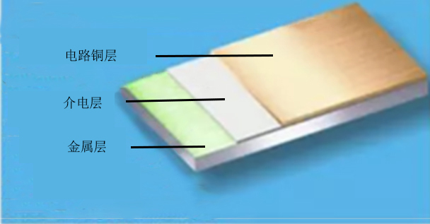 江苏LED照明线路板抄板哪里有 深圳市久宝科技供应