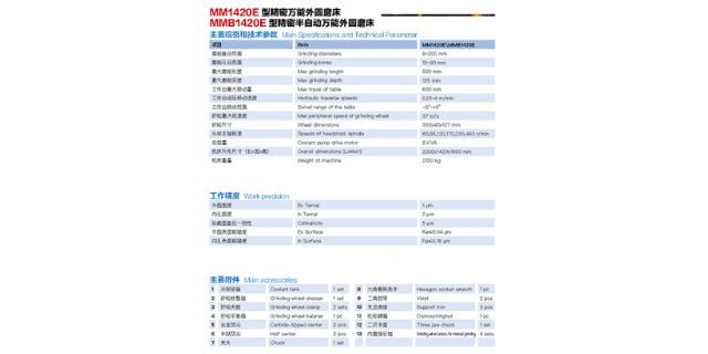 威海立式外圓磨床批發(fā),外圓磨床