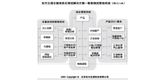南京平面移动应用开发建议