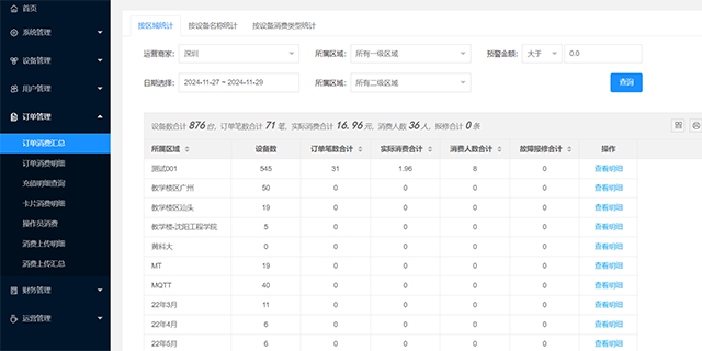 江西校园共享平台产品介绍 欢迎咨询 深圳市一合智能科技供应