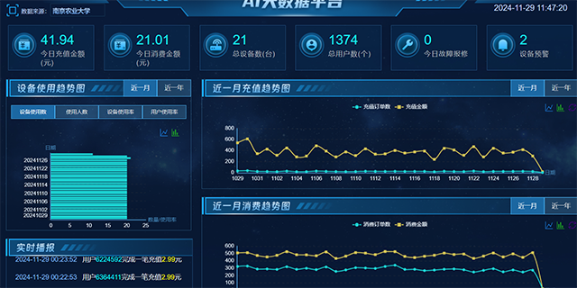 江苏智能水控机大概价格 欢迎来电 深圳市一合智能科技供应