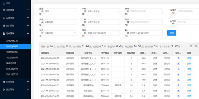 江苏校园共享平台材料分类,校园共享平台