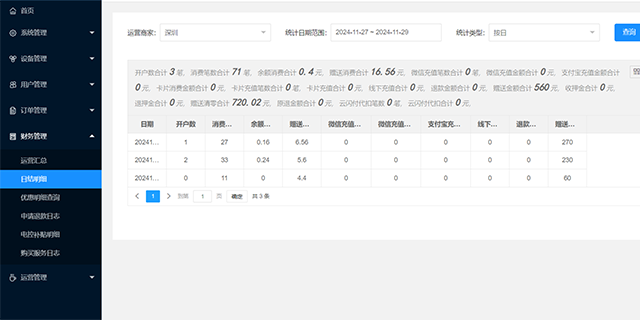 四川校园共享平台商家