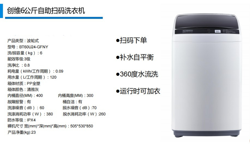 广西综合共享洗衣机控制器,共享洗衣机控制器