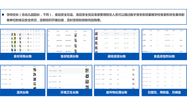 深圳互聯(lián)網(wǎng) 明廚亮灶 深圳天感智能供應(yīng)