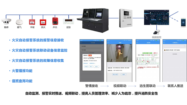 下載智慧消防系統(tǒng) 深圳天感智能供應(yīng)