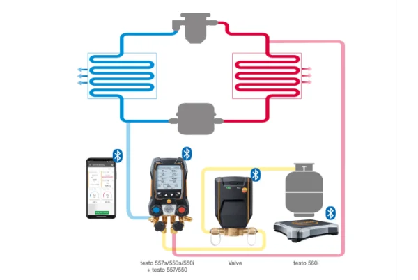 testo?560i 套裝 - 智能冷媒秤和專屬電磁閥