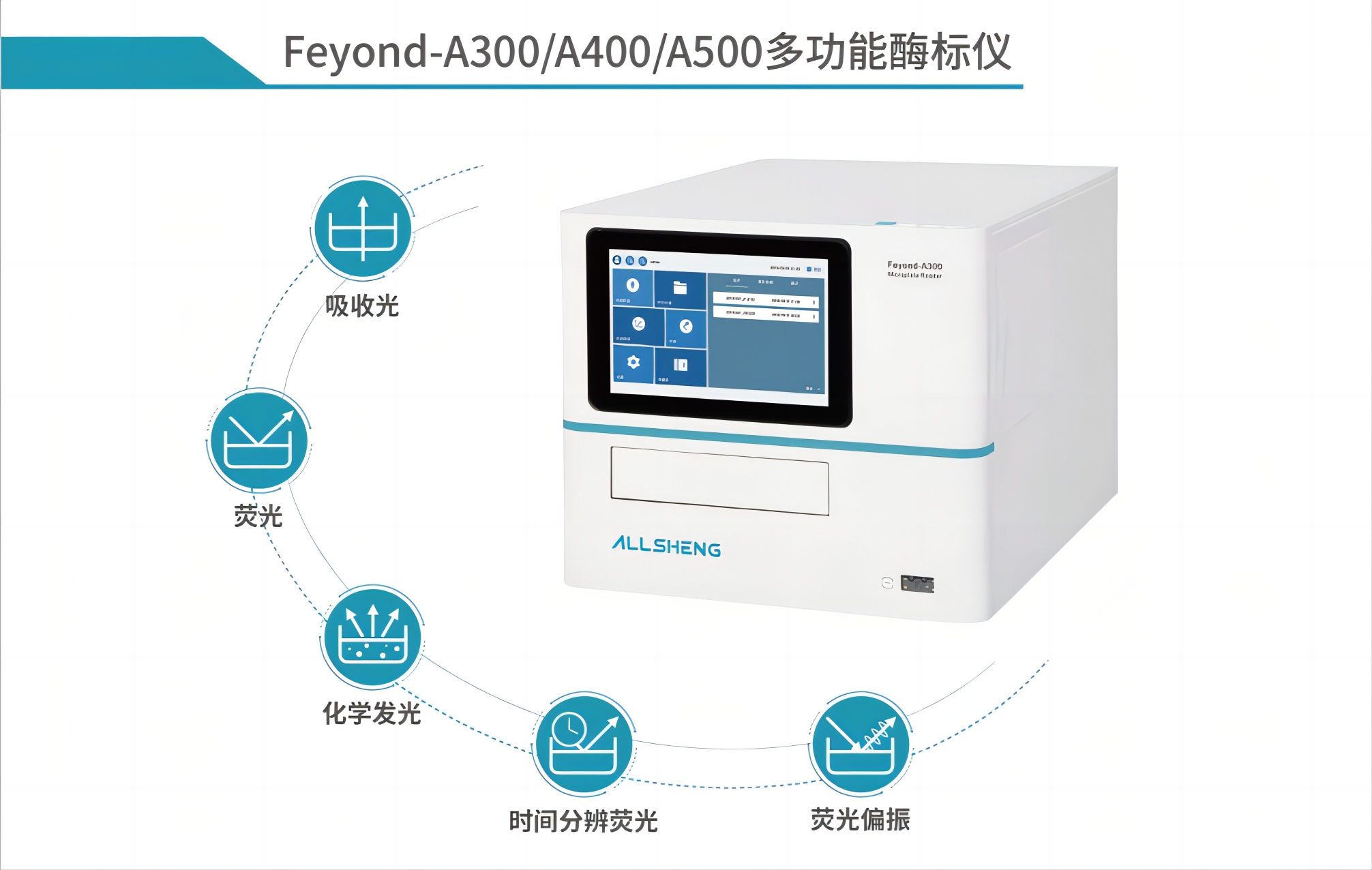 Feyond系列多功能酶標(biāo)儀