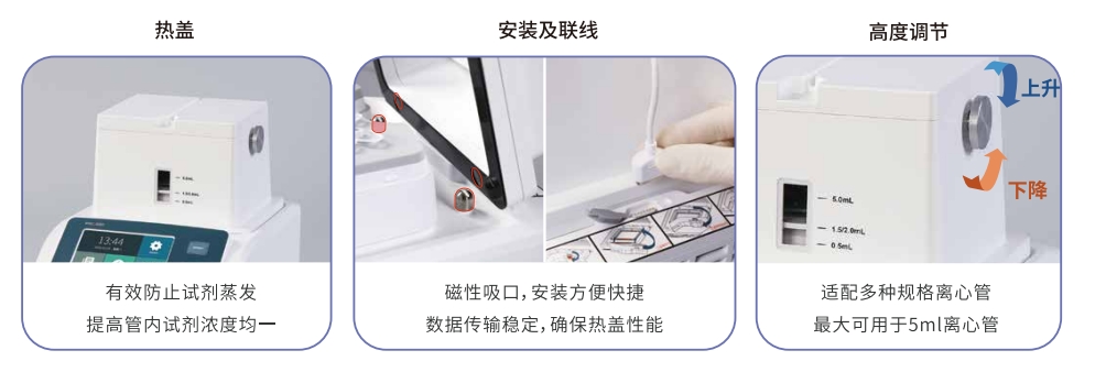 可選性能組件:ThermoLid熱蓋