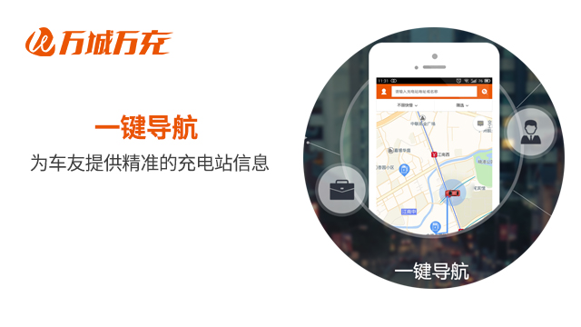 上海电车充电APP怎么选