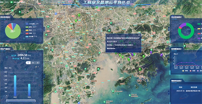 光明区建筑物监测平台价格 深圳市城安物联科技供应