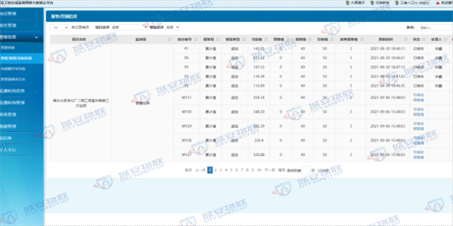 龙华区地铁监测平台企业 深圳市城安物联科技供应