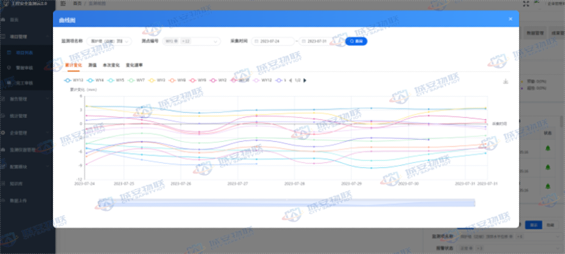 龙华区塔吊监测平台服务商 深圳市城安物联科技供应