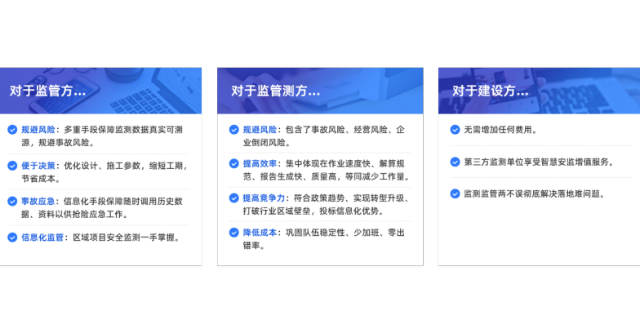 龙华区钻机孔深监测设备哪家好 深圳市城安物联科技供应