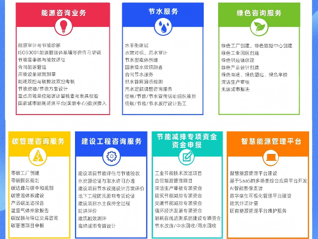 天津固定資產投資項目節能評估服務機構推薦,固定資產投資項目節能評估