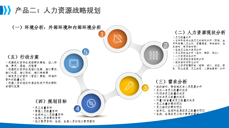 广州第三方管理咨询优势 武汉小幸福企业管理咨询供应