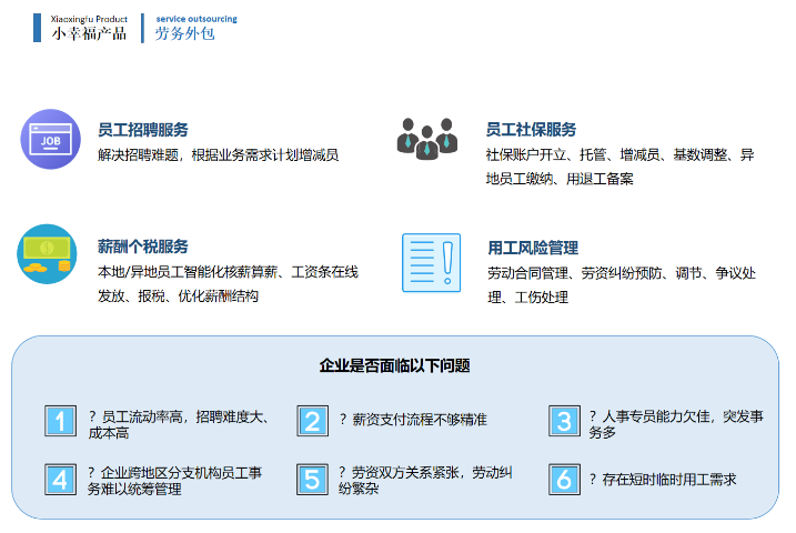 廣州第三方人事外包排行榜 武漢小幸福企業(yè)管理咨詢供應(yīng)