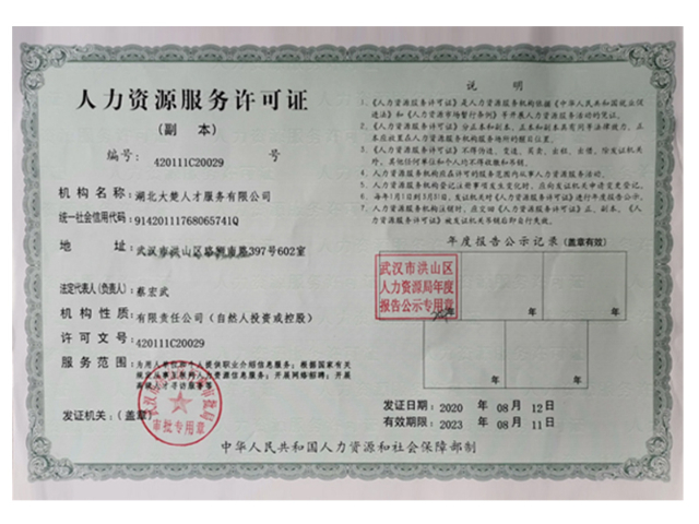 成都食品資質(zhì)證代為辦理團(tuán)隊(duì) 來電咨詢 四川網(wǎng)傳信息技術(shù)供應(yīng)