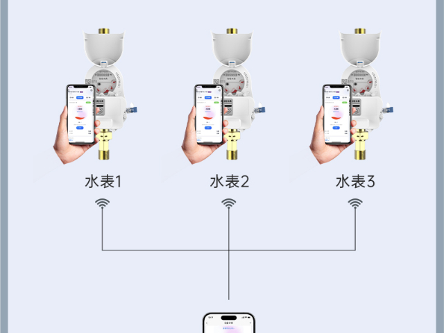 广州物联网智能水表批发报价,智能水表