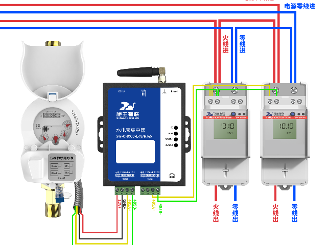 江蘇智能計量電表廠家直銷