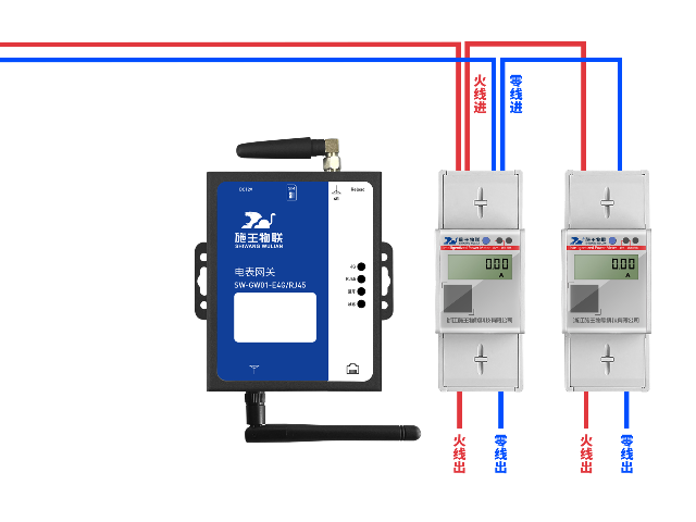 浙江藍牙智能電表收費系統(tǒng),智能電表