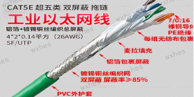 江阴高柔性电缆 厂家 无锡慧恩斯工业自动化设备供应