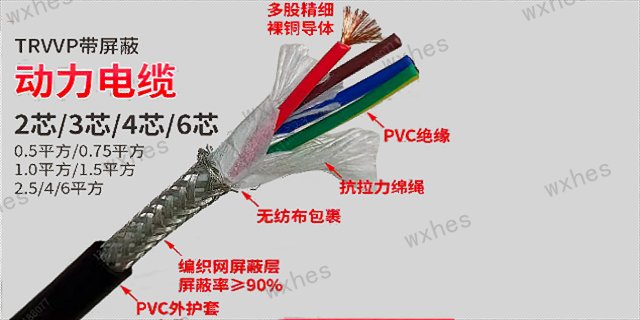 江苏超柔电缆生产厂家 无锡慧恩斯工业自动化设备供应