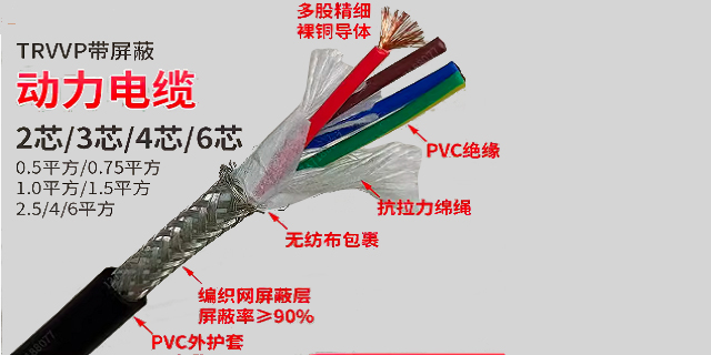 江阴拖链屏蔽电缆供应商 无锡慧恩斯工业自动化设备供应