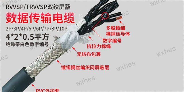 6芯屏蔽电缆维护 无锡慧恩斯工业自动化设备供应