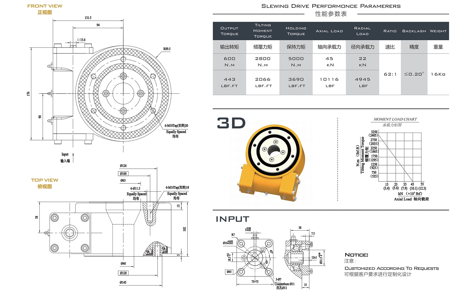 FGA5C Slewing Drive