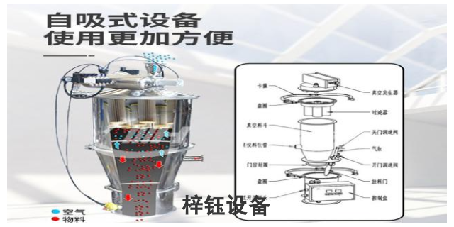 河南全自动真空上料机 河南梓钰设备制造供应