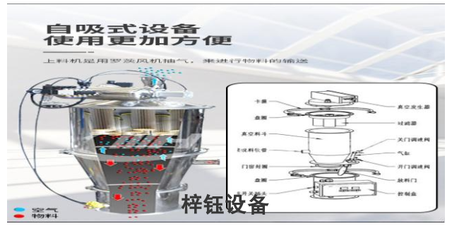 化工真空上料机是什么 河南梓钰设备制造供应 河南梓钰设备制造供应