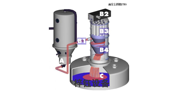 贵州购买粉末真空上料设备是什么 河南梓钰设备制造供应 河南梓钰设备制造供应
