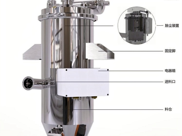 安徽自动化气动真空无尘投料站设备