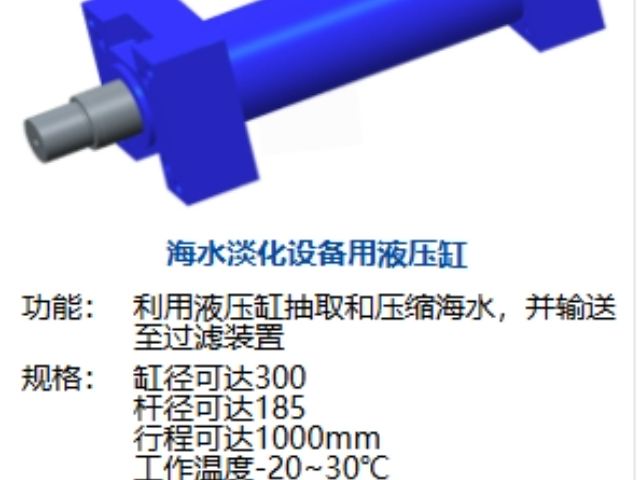 浙江附近哪里有油缸型號