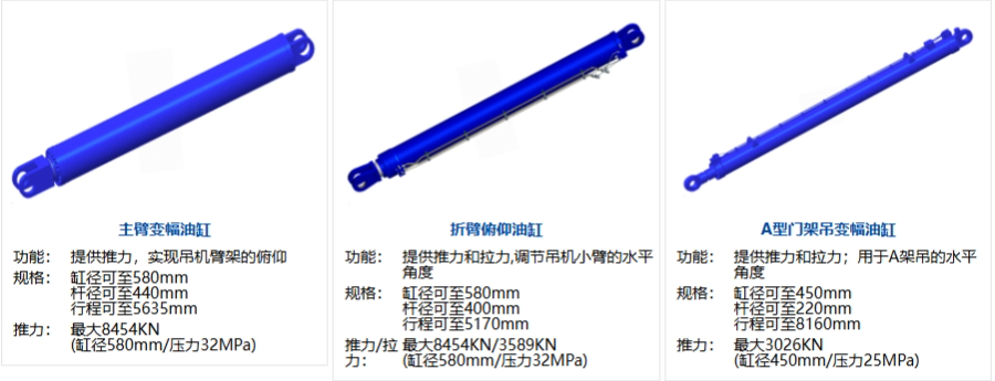 江苏制造油缸选型参数 诚信为本 恒立佳创精密工业设备供应