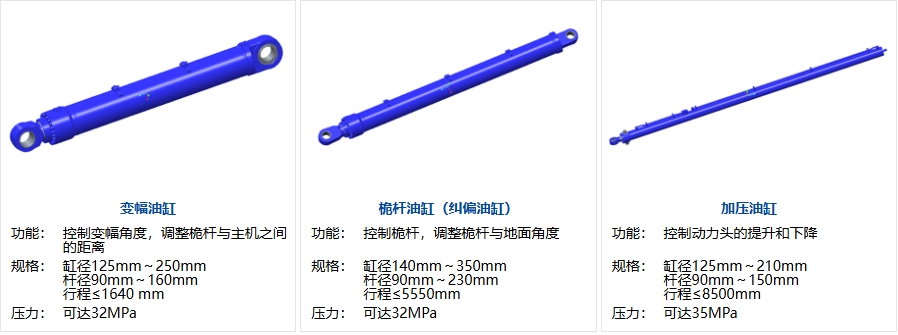 江苏比较好的油缸品牌 客户至上 恒立佳创精密工业设备供应