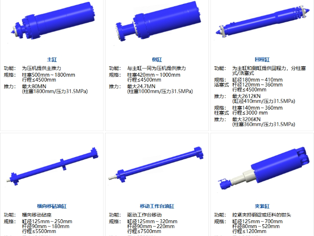 浙江國(guó)外油缸價(jià)格大全 歡迎來(lái)電 恒立佳創(chuàng)精密工業(yè)設(shè)備供應(yīng)