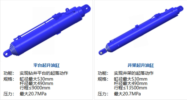 浙江定制油缸型號 和諧共贏 恒立佳創精密工業設備供應