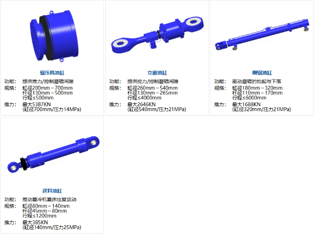 湖南便捷式油缸规格