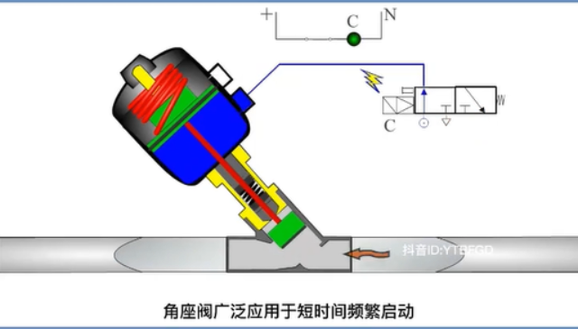 浙江九牧 JOMOO流體閥 歡迎來電 恒立佳創精密工業設備供應