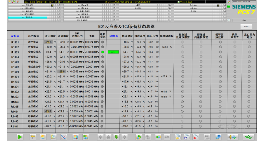 北京PCS7控制系统设置,PCS7系统