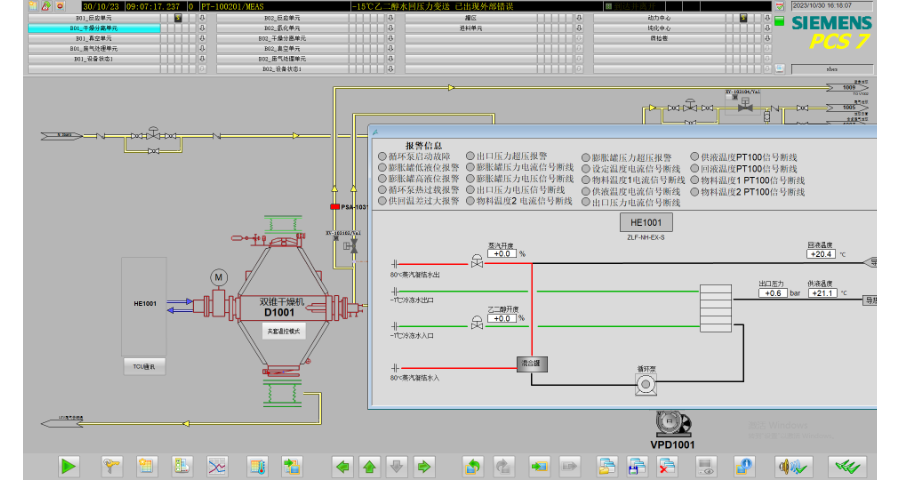 宁夏过程控制PCS7系统设计