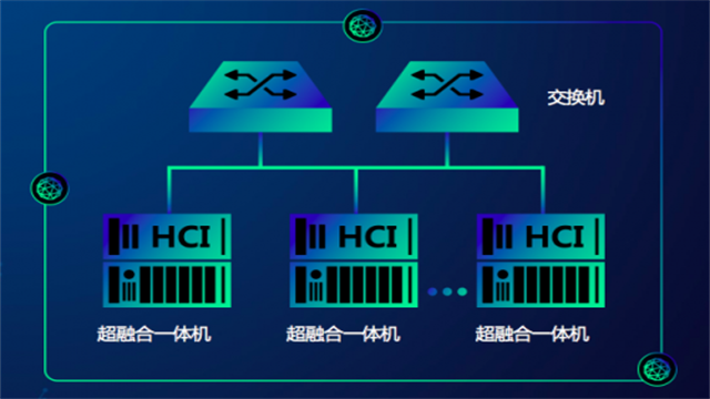 深圳芯片行业超融合Nutanix