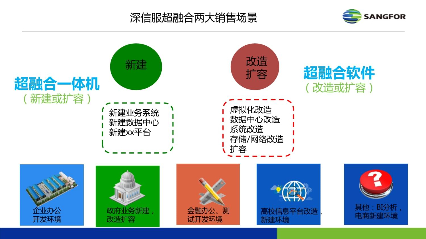 變電所超融合Nutanix