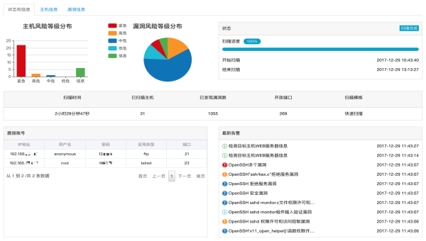 安恒明鉴®漏洞扫描系统