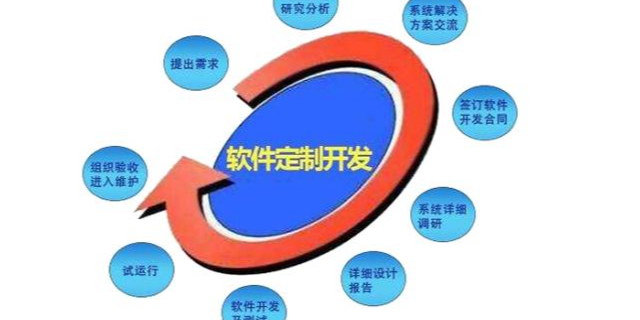 杨浦区定制网站建设修复
